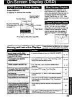 Предварительный просмотр 33 страницы Panasonic OmniVision PV-C2011 User Manual