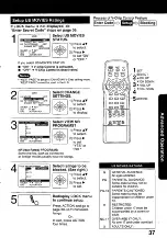 Preview for 37 page of Panasonic OmniVision PV-C2020 Operating Instructions Manual