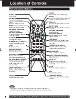 Предварительный просмотр 6 страницы Panasonic Omnivision PV-C2023 Operating Instructions Manual