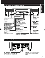 Предварительный просмотр 7 страницы Panasonic Omnivision PV-C2023 Operating Instructions Manual