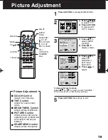 Предварительный просмотр 15 страницы Panasonic Omnivision PV-C2023 Operating Instructions Manual