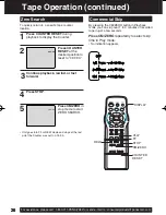 Предварительный просмотр 26 страницы Panasonic Omnivision PV-C2023 Operating Instructions Manual