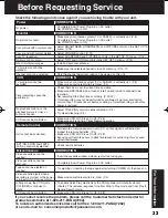 Предварительный просмотр 33 страницы Panasonic Omnivision PV-C2023 Operating Instructions Manual