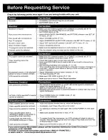 Preview for 49 page of Panasonic OmniVision PV-C2060 Operating Instructions Manual