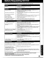 Preview for 49 page of Panasonic OmniVision PV-C2060 Operating Manual