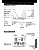 Preview for 55 page of Panasonic OmniVision PV-C2060 Operating Manual