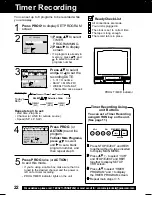 Preview for 22 page of Panasonic Omnivision PV-C2062 Operating Instructions Manual