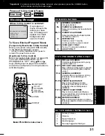 Preview for 31 page of Panasonic Omnivision PV-C2062 Operating Instructions Manual