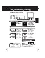 Preview for 15 page of Panasonic Omnivision PV-C911 Operating Instructions Manual