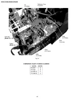 Preview for 64 page of Panasonic Omnivision PV-C911 Service Manual