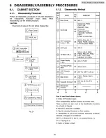 Preview for 69 page of Panasonic Omnivision PV-C911 Service Manual