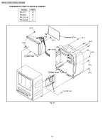 Предварительный просмотр 70 страницы Panasonic Omnivision PV-C911 Service Manual