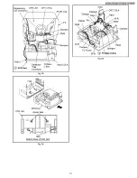 Предварительный просмотр 71 страницы Panasonic Omnivision PV-C911 Service Manual