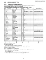 Предварительный просмотр 75 страницы Panasonic Omnivision PV-C911 Service Manual