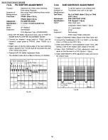 Preview for 98 page of Panasonic Omnivision PV-C911 Service Manual