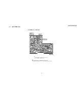 Preview for 135 page of Panasonic Omnivision PV-C911 Service Manual