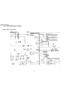 Preview for 142 page of Panasonic Omnivision PV-C911 Service Manual