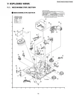 Preview for 145 page of Panasonic Omnivision PV-C911 Service Manual