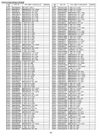 Предварительный просмотр 158 страницы Panasonic Omnivision PV-C911 Service Manual