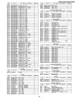 Предварительный просмотр 159 страницы Panasonic Omnivision PV-C911 Service Manual