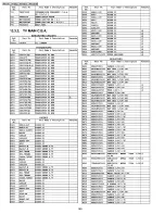 Предварительный просмотр 160 страницы Panasonic Omnivision PV-C911 Service Manual