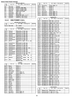 Предварительный просмотр 164 страницы Panasonic Omnivision PV-C911 Service Manual