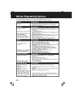 Preview for 44 page of Panasonic Omnivision PV-C921-K Operating Instructions Manual