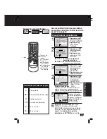 Preview for 85 page of Panasonic Omnivision PV-C921-K Operating Instructions Manual