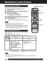 Preview for 28 page of Panasonic Omnivision PV-D4733S Operating Instructions Manual