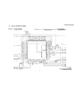 Preview for 51 page of Panasonic Omnivision PV-D4733S Service Manual