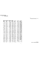 Preview for 62 page of Panasonic Omnivision PV-D4733S Service Manual