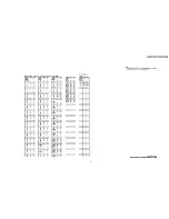 Preview for 63 page of Panasonic Omnivision PV-D4733S Service Manual