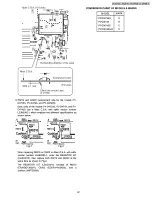 Preview for 87 page of Panasonic Omnivision PV-D4733S Service Manual