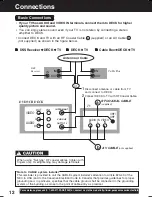 Preview for 12 page of Panasonic OmniVision PV-D4745 Operating Instructions Manual