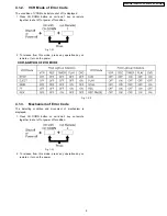 Preview for 9 page of Panasonic OmniVision PV-D4745 Service Manual