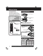 Предварительный просмотр 4 страницы Panasonic Omnivision PV-DF2002 Operating Instructions Manual