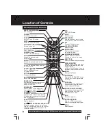 Предварительный просмотр 8 страницы Panasonic Omnivision PV-DF2002 Operating Instructions Manual