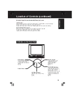 Предварительный просмотр 9 страницы Panasonic Omnivision PV-DF2002 Operating Instructions Manual