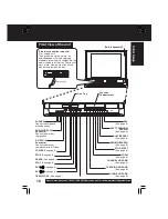 Предварительный просмотр 10 страницы Panasonic Omnivision PV-DF2002 Operating Instructions Manual