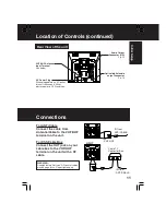 Предварительный просмотр 11 страницы Panasonic Omnivision PV-DF2002 Operating Instructions Manual