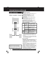 Предварительный просмотр 12 страницы Panasonic Omnivision PV-DF2002 Operating Instructions Manual