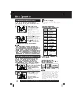 Предварительный просмотр 48 страницы Panasonic Omnivision PV-DF2002 Operating Instructions Manual