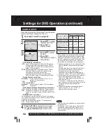 Предварительный просмотр 58 страницы Panasonic Omnivision PV-DF2002 Operating Instructions Manual