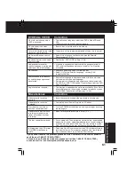 Предварительный просмотр 61 страницы Panasonic Omnivision PV-DF2002 Operating Instructions Manual