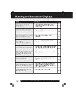 Предварительный просмотр 62 страницы Panasonic Omnivision PV-DF2002 Operating Instructions Manual