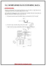 Предварительный просмотр 2 страницы Panasonic Omnivision PV-DF2002 Service Manual