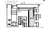 Предварительный просмотр 55 страницы Panasonic Omnivision PV-DF2002 Service Manual