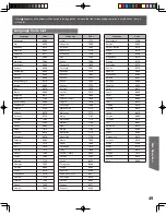 Preview for 49 page of Panasonic OmniVision PV-DF2035-K Operating Instructions Manual