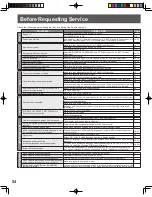 Preview for 54 page of Panasonic OmniVision PV-DF2035-K Operating Instructions Manual