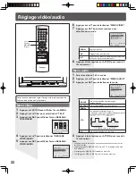 Предварительный просмотр 80 страницы Panasonic OmniVision PV-DF2035-K Operating Instructions Manual